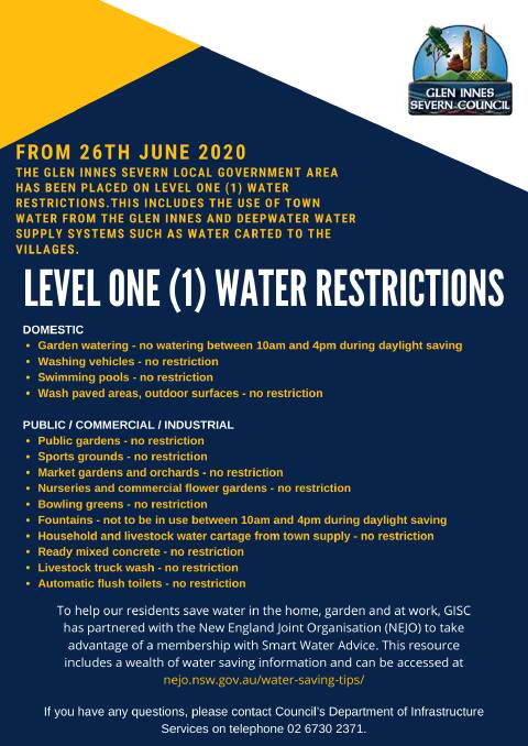 Level One water restrictions